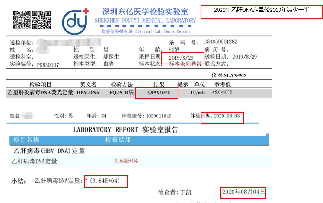 年僅43歲音樂人因它喪命，一發現就晚期，中(zhōng)年以後千萬要注意！(圖14)