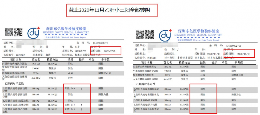 年僅43歲音樂人因它喪命，一發現就晚期，中(zhōng)年以後千萬要注意！(圖15)