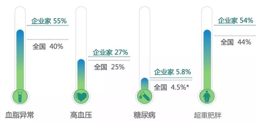 真實案例：上億個幹細胞進入心髒受損區(qū)域後，他(tā)的心髒病......(圖3)